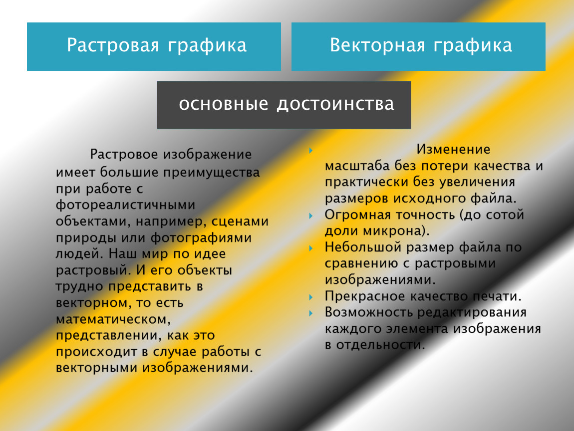 Достоинства растрового изображения возможность масштабирования без потери качества