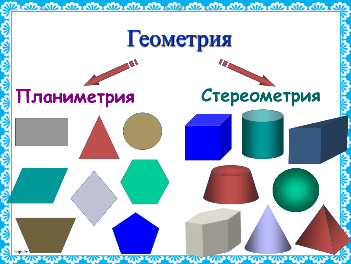 Изображение фигур в стереометрии презентация