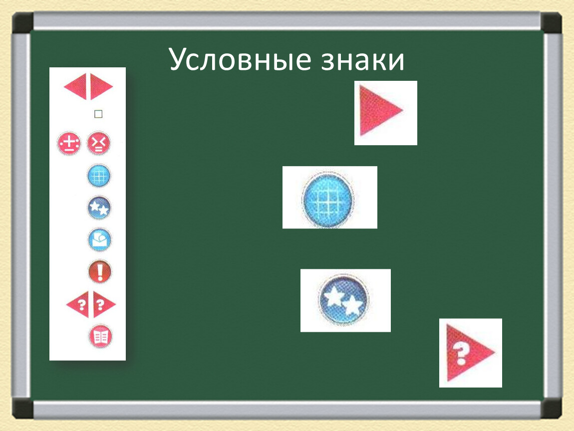 Условные знаки 1 класс. Условные обозначения в математике. Условные обозначения математика 1 класс. Условные знает по математике. Условные обозначения в учебниках по математике.