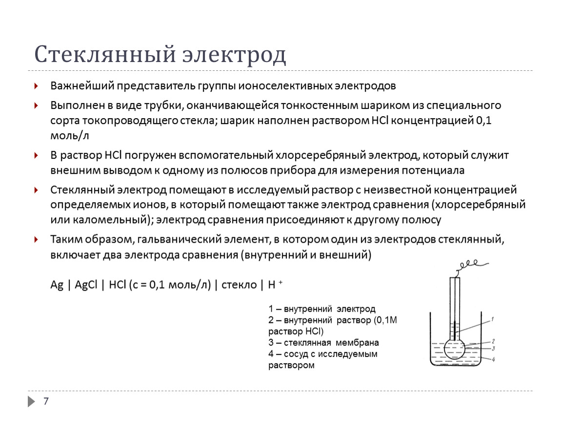 Схема электродов химия