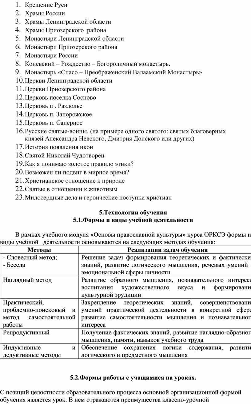 Рабочая программа по ОРКСЭ 4 класс, православие