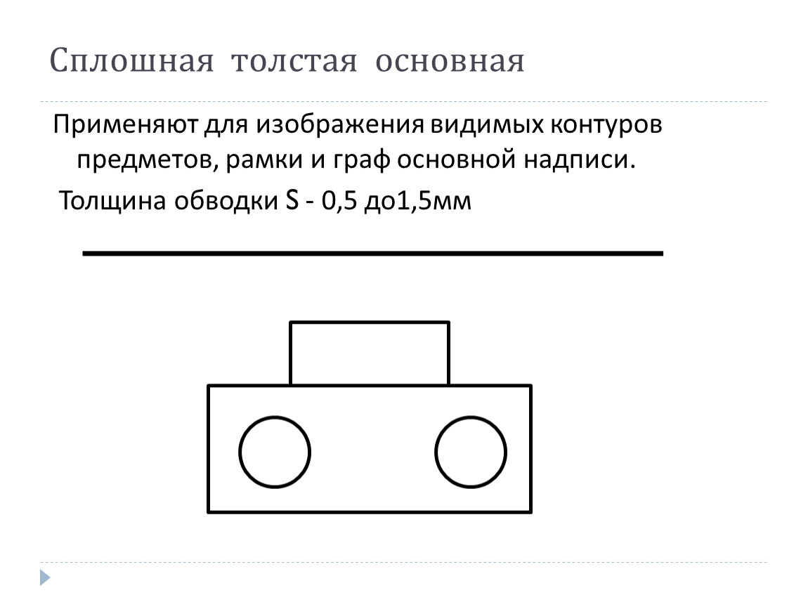 Штриховая линия применяется для