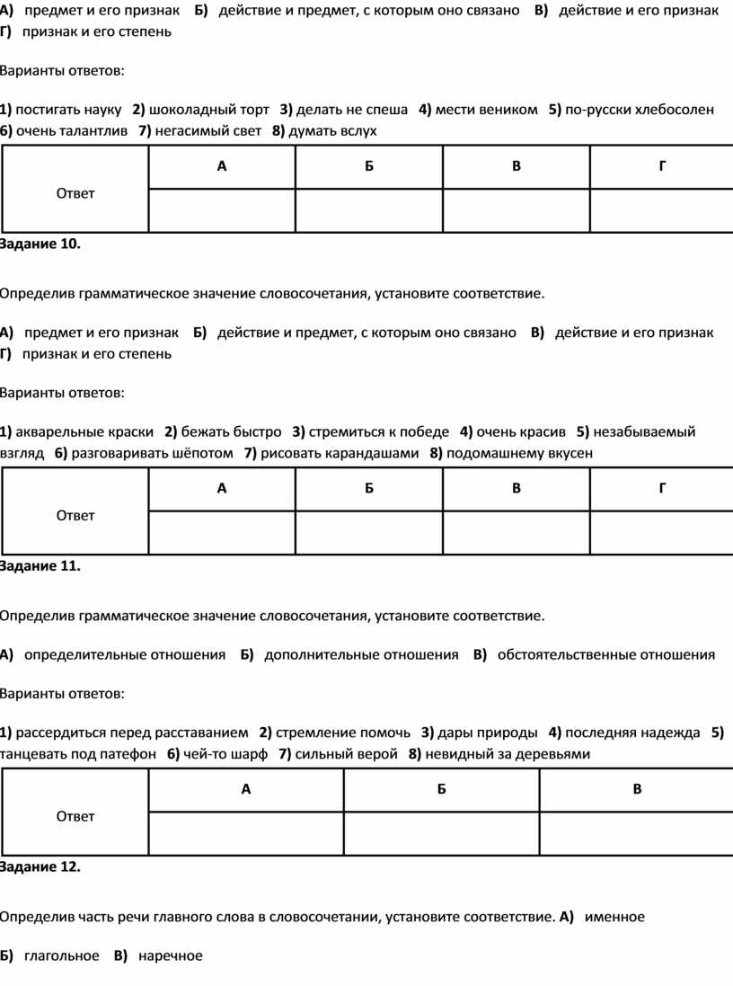 Тест по темам «Орфография 8 класс»