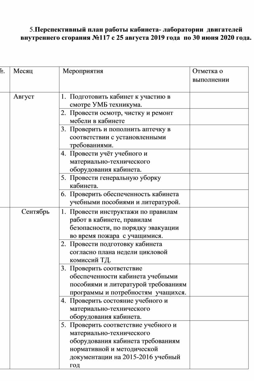 План работы в кабинете начальных классов в беларуси