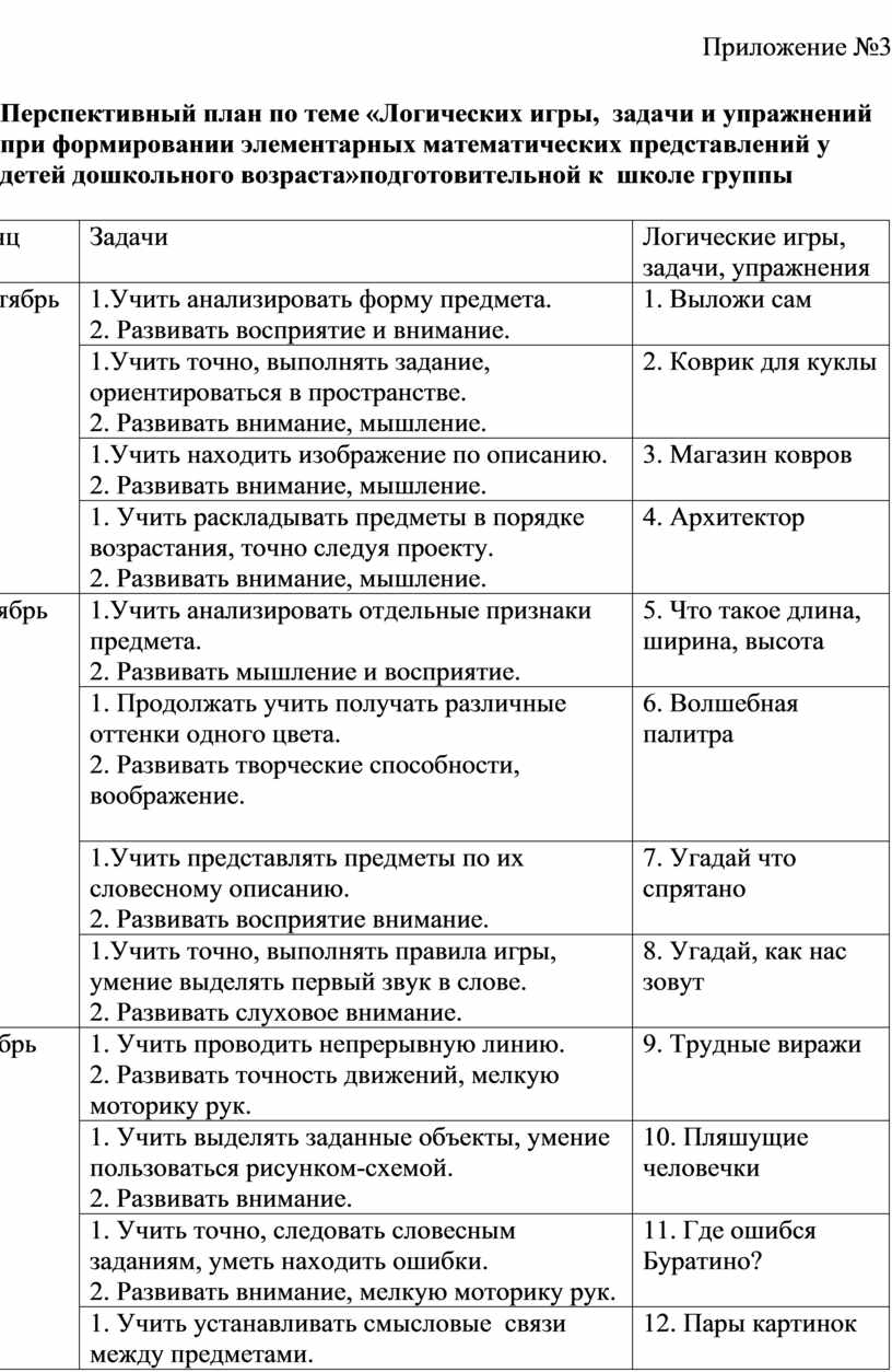 Занимательные задания как средство развития логического мышления  дошкольников