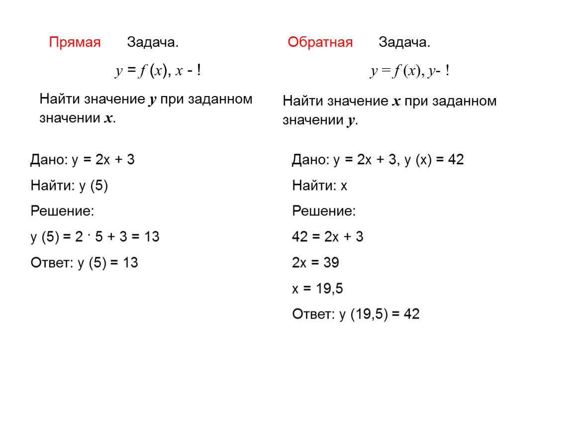 Найти функцию обратную данной. Нахождение обратных функций 10 класс задания. Обратная функция задачи. Взаимно обратные функции задания. Обратная функция задачи с решениями.