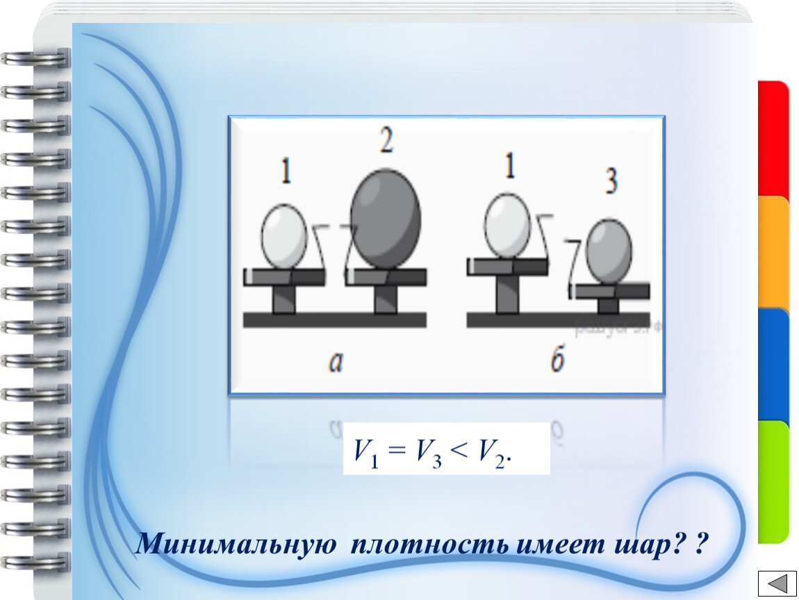 Имеет самую малую массу