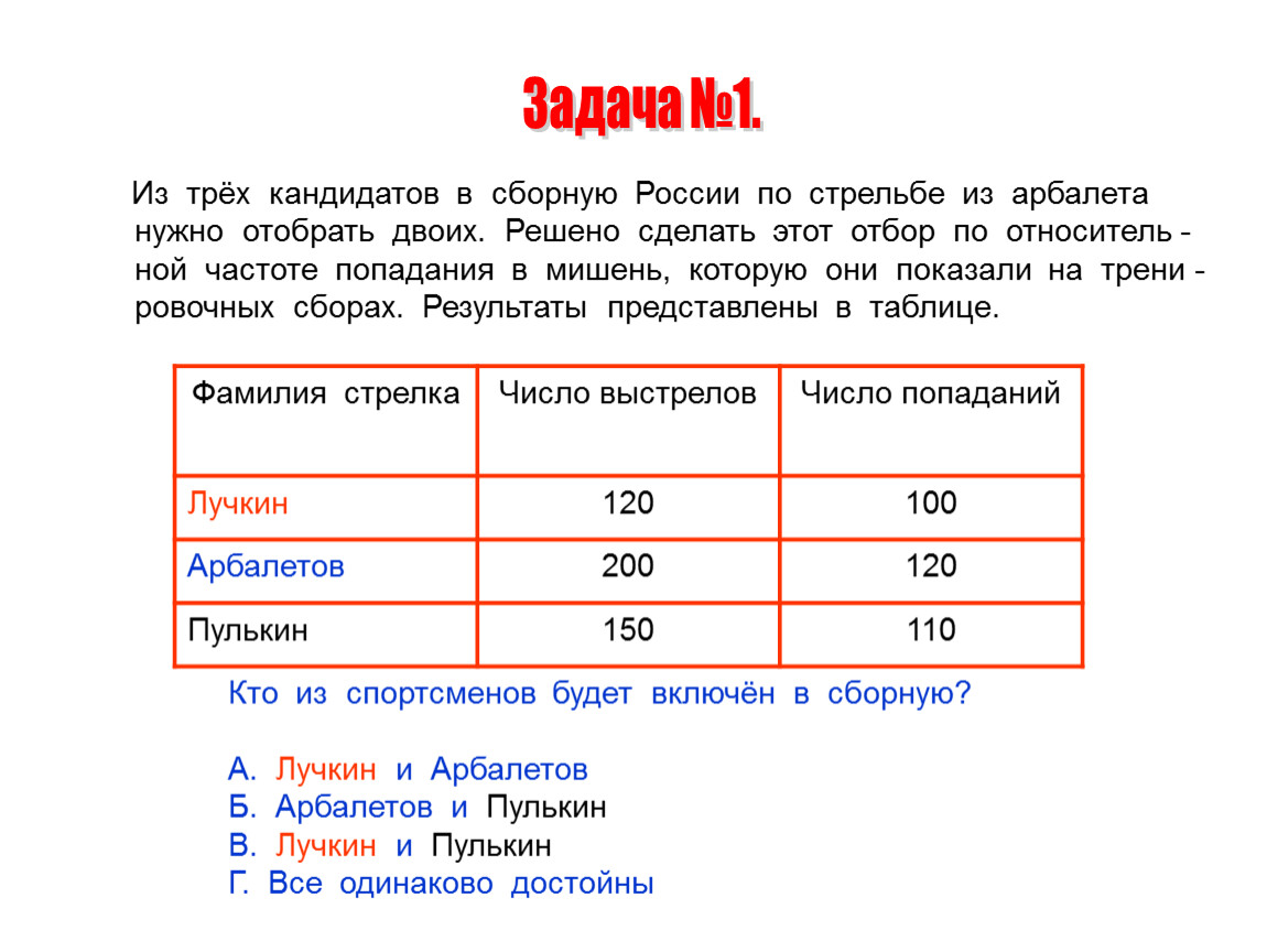 В таблицы приведены размеры штрафов