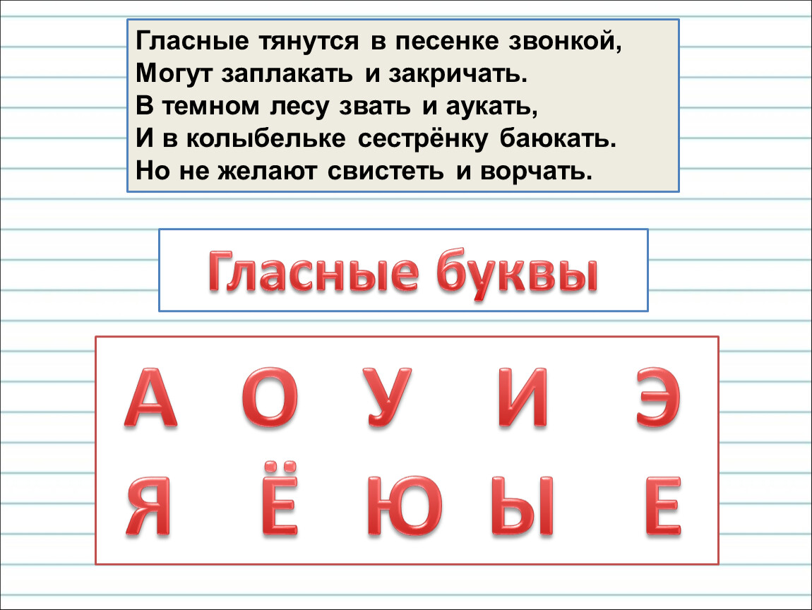 Линия звуке букв. Гласные звуки. Гласные буквы и звуки. Гласные в русском языке. Гласные буквы в русском языке.