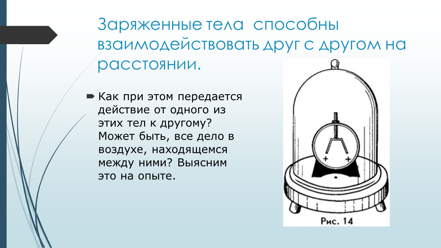 Два заряженных тела. Заряженные тела. Заряженное тело. Два тела взаимодействуют друг с другом. Как взаимодействуют заряженные тела друг с другом.