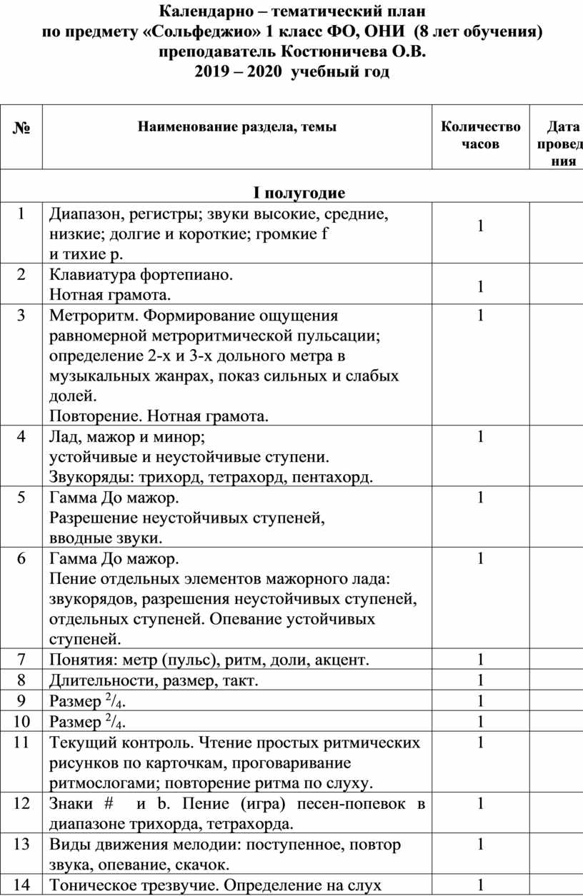 Календарно тематический план сольфеджио 4 класс