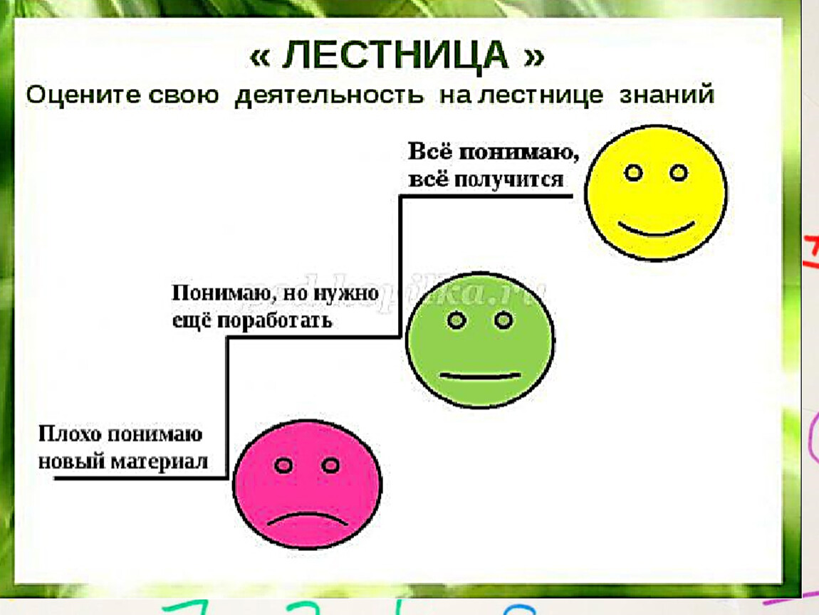 Изображать оценить. Формативное оценивание лесенка успеха. Лестница успеха рефлексия на уроке. Рефлексия на уроке лесенка успеха. Виды формативного оценивания на уроке.