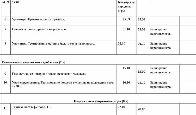 Башкирские народные игры 6