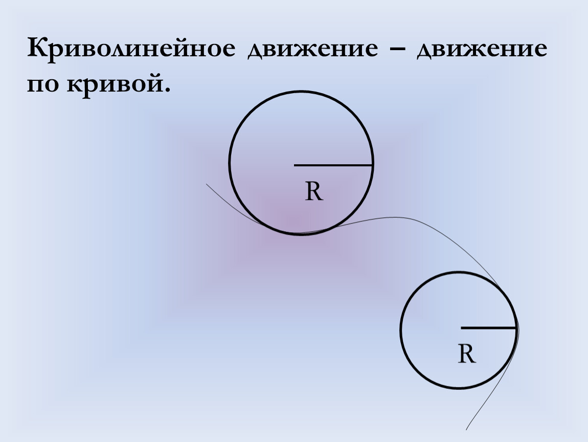 Криволинейного равномерного движения