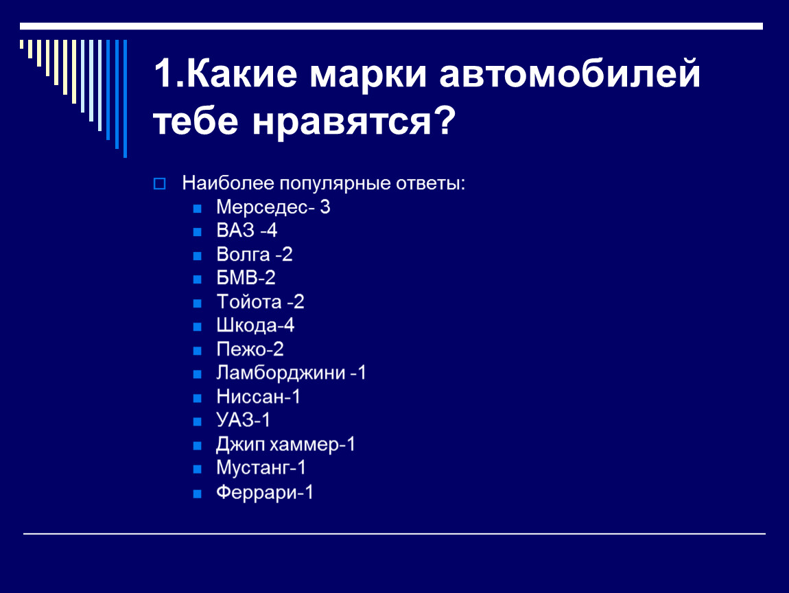 Презентация на тему 