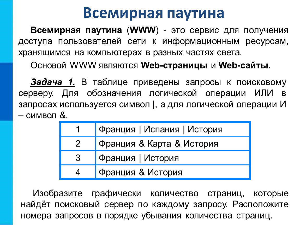 Проект по информатике всемирная паутина