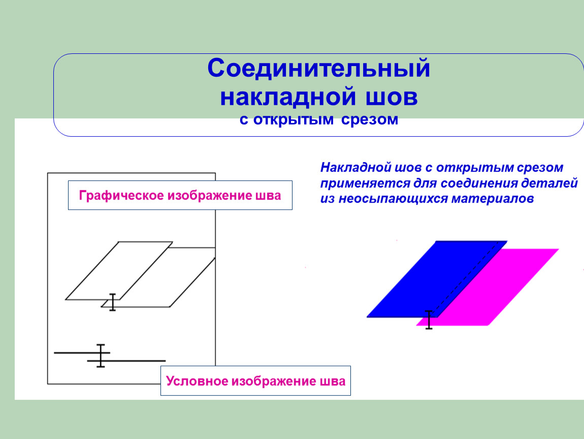 Накладной шов с закрытым срезом схема