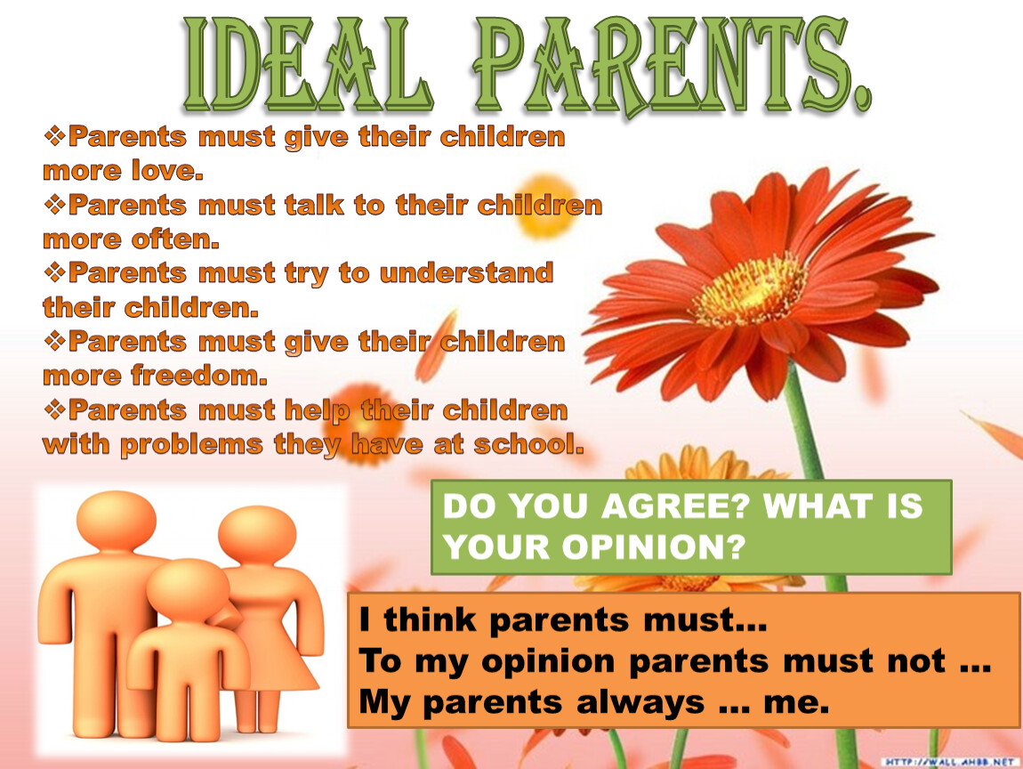 My parents always said. Презентация на тему what's your opinion. Parent-child relationships ppt presentation. My parents always. My ideal relationship.