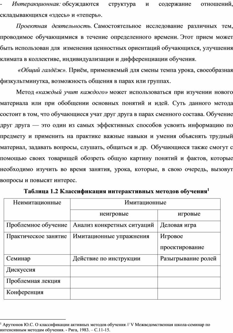 Методика подготовки и проведения практических занятий с использованием  активных и интерактивных дискуссионных методов об