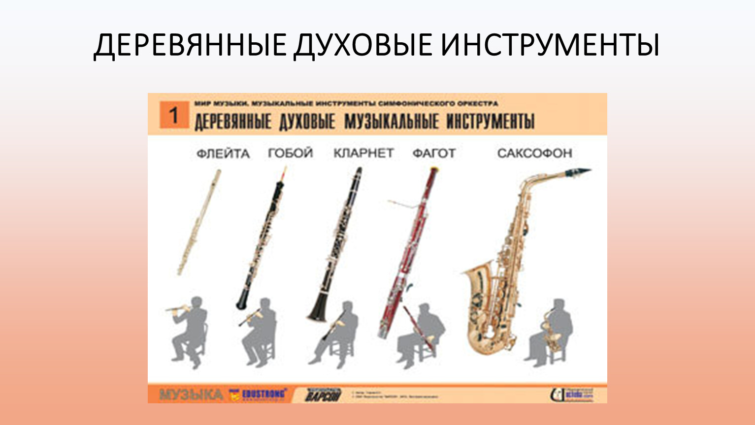 инструменты духового оркестра фото