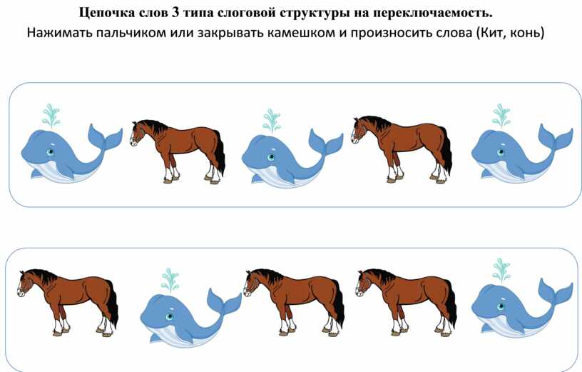 Картинки на переключение слов первой слоговой структуры