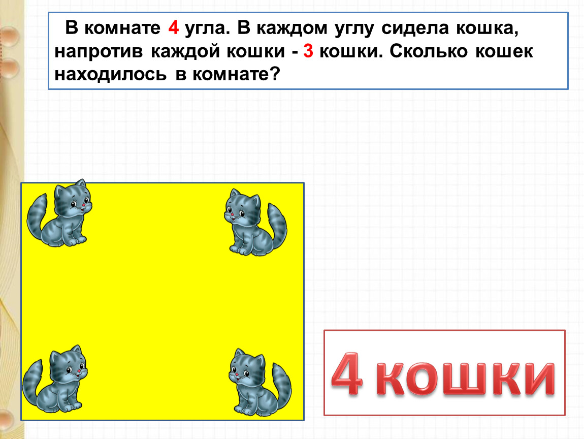 Каждый угол имеет. В комнате 4 угла в каждом углу сидит кошка. 4 Кошки в комнате. В комнате 4 кошки в каждом углу. В комнате четыре угла в каждом углу сидит кошка напротив каждой кошки.