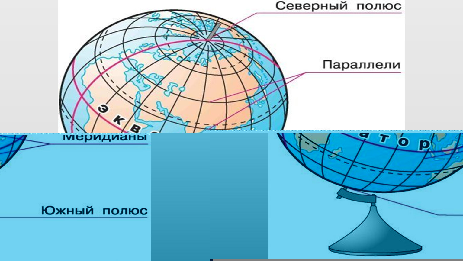 Меридианы и параллели хр черского