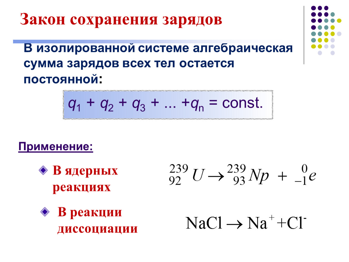 Закон сохранения зарядов 8 класс