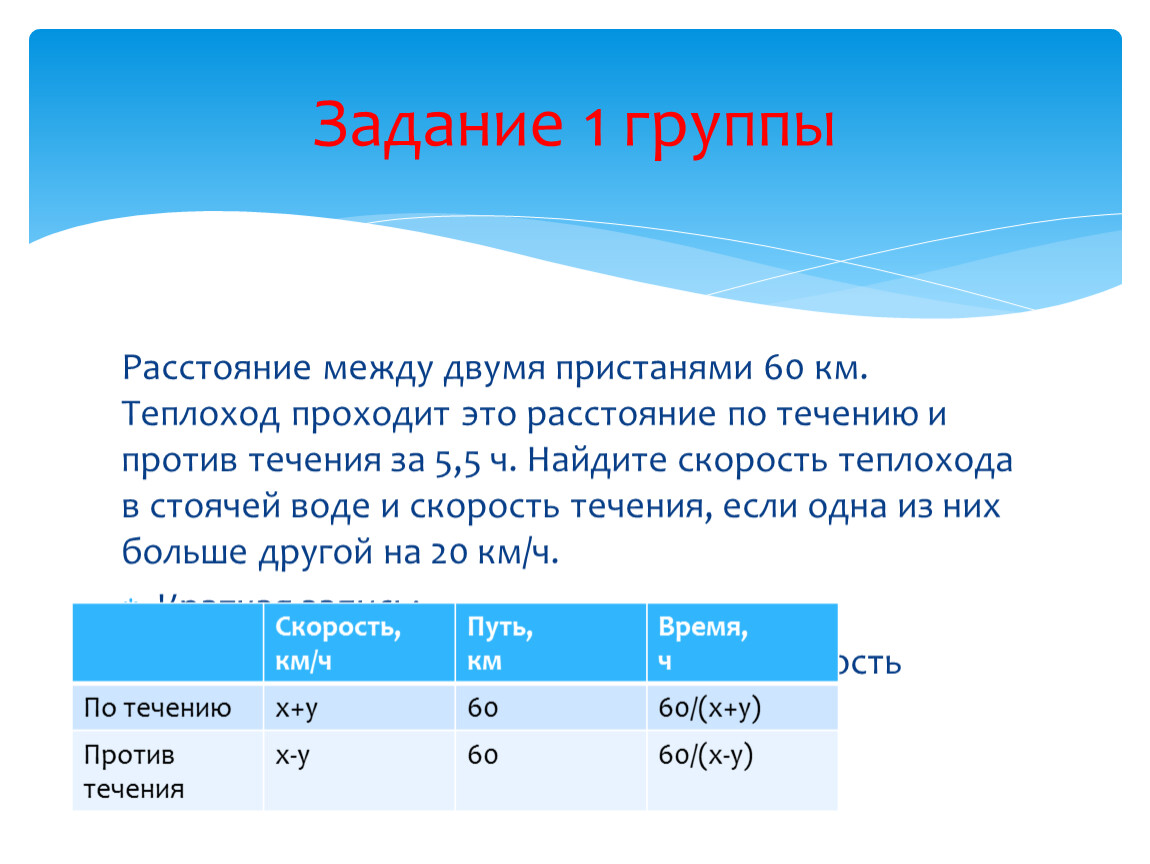 Теплоход проходит в час. Расстояние между двумя пристанями. Расстояние между двумя пристанями 60 км теплоход проходит это. Расстояние между двумя пристанями 60 км. Теплоход проходит расстояние между двумя.