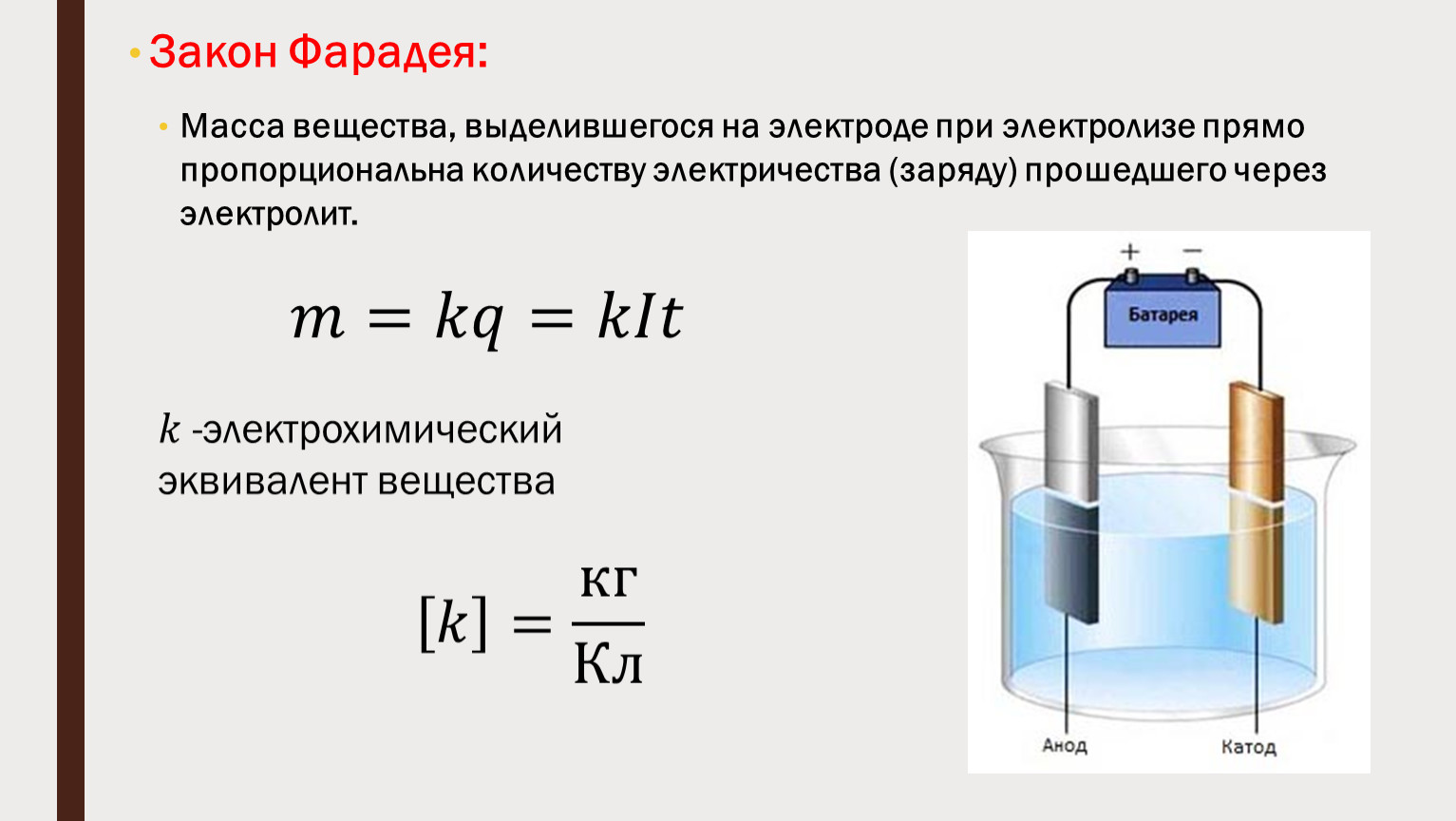 Кислород выделяется на аноде при воды. 1 Закон Фарадея для электролиза формула. 2 Закон Фарадея для электролиза формула. Закон Фарадея для электролиза формула. Масса вещества на электроде при электролизе.