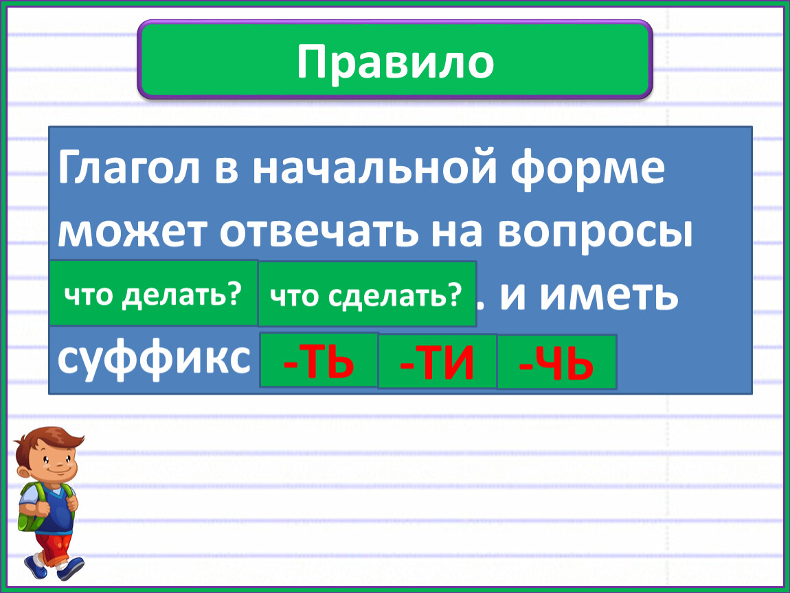 Поставь глаголы в начальную форму моете