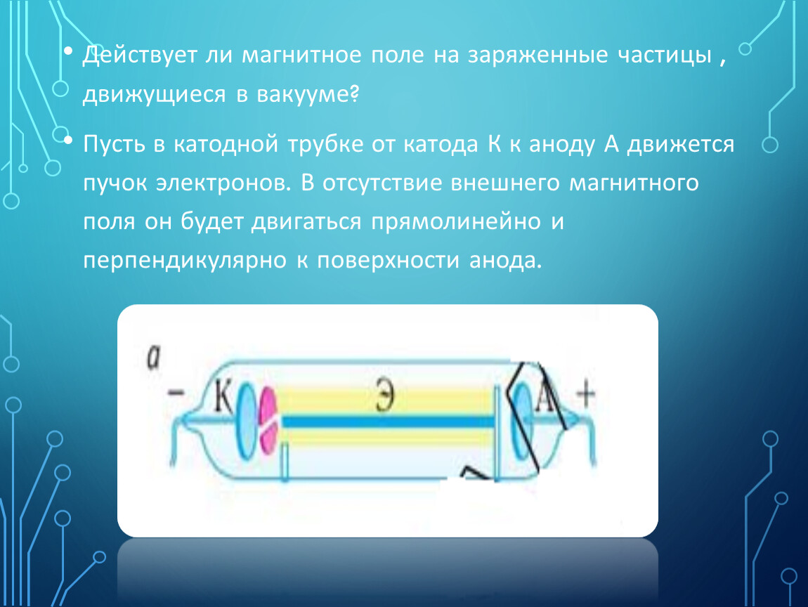 На проводник находящийся в магнитном поле действует