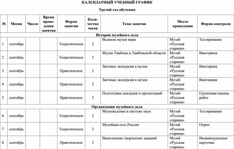 Учебный план дополнительной общеобразовательной программы