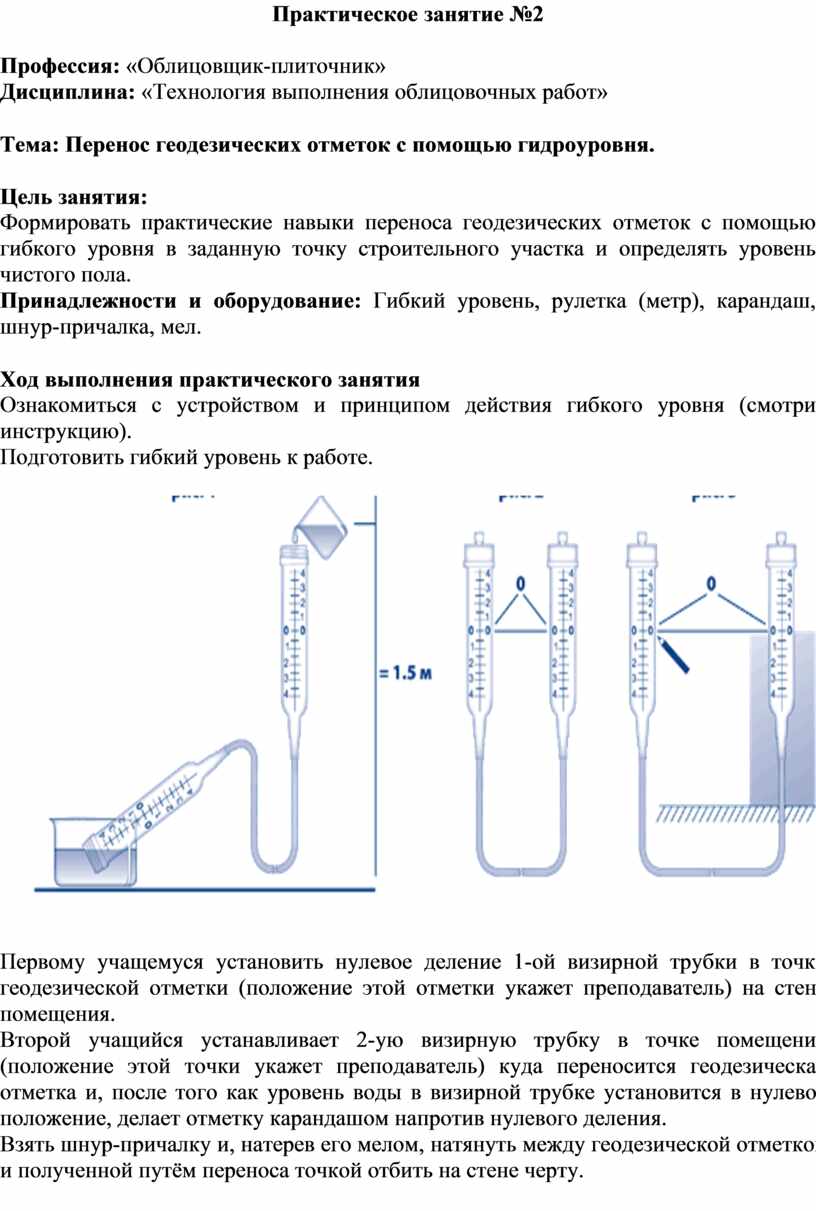 Как правильно пользоваться гидроуровнем