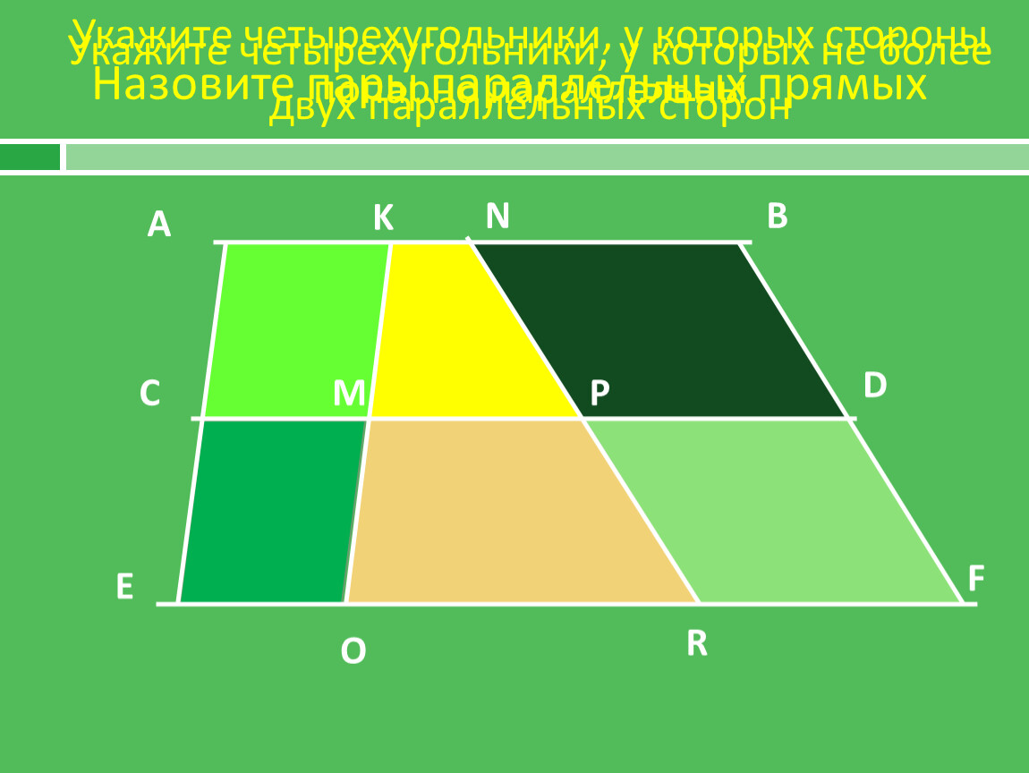 Площадь параллелограмма 8 класс геометрия мерзляк презентация