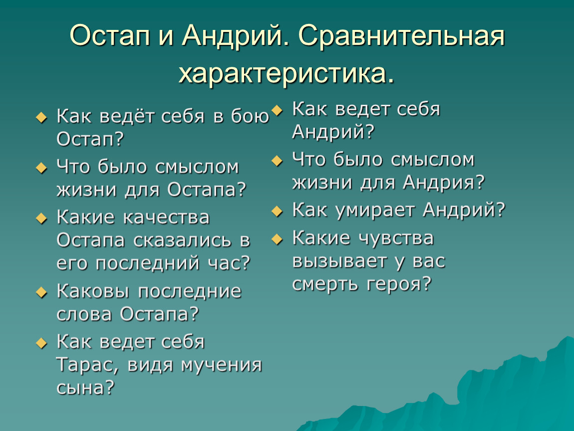 Сравнительная таблица сыновей тараса бульбы 7 класс