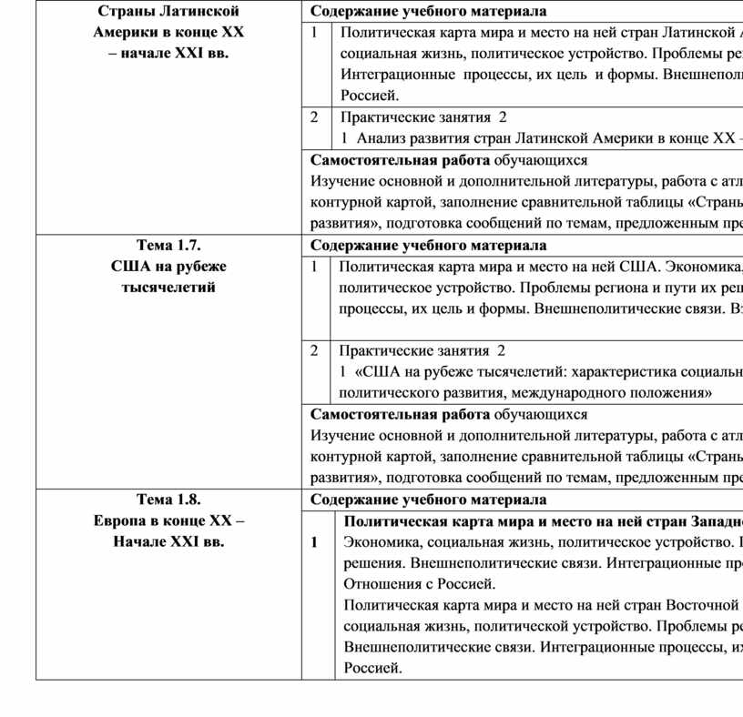 Россия на рубеже тысячелетий / Политика / Независимая газета