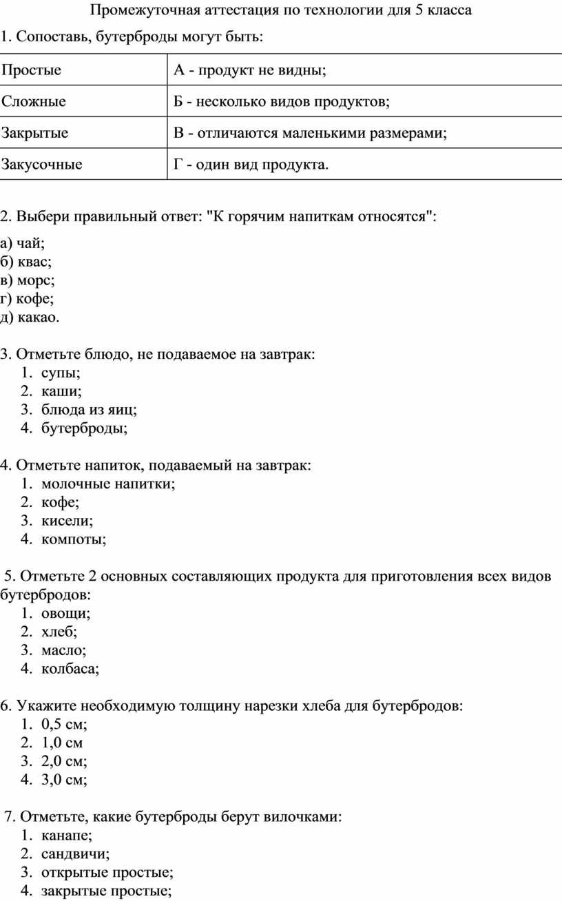 Тест по технологии промежуточная аттестация