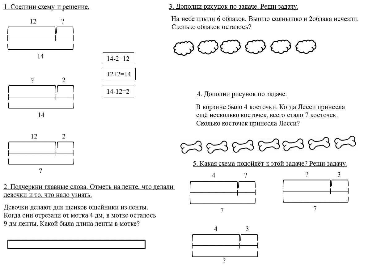 Решение задач с помощью схем 1 класс
