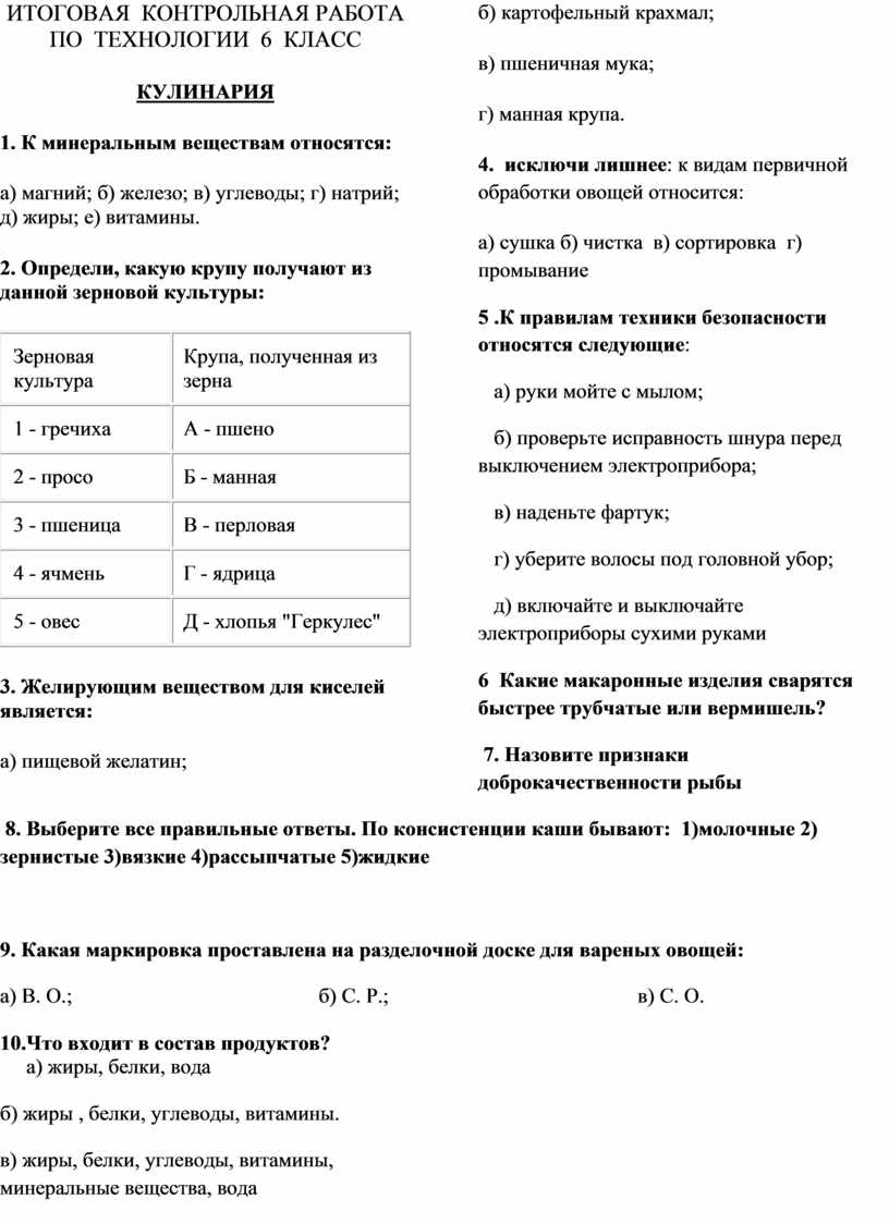 ИТОГОВАЯ КОНТРОЛЬНАЯ РАБОТА ПО ТЕХНОЛОГИИ 6 КЛАСС КУЛИНАРИЯ