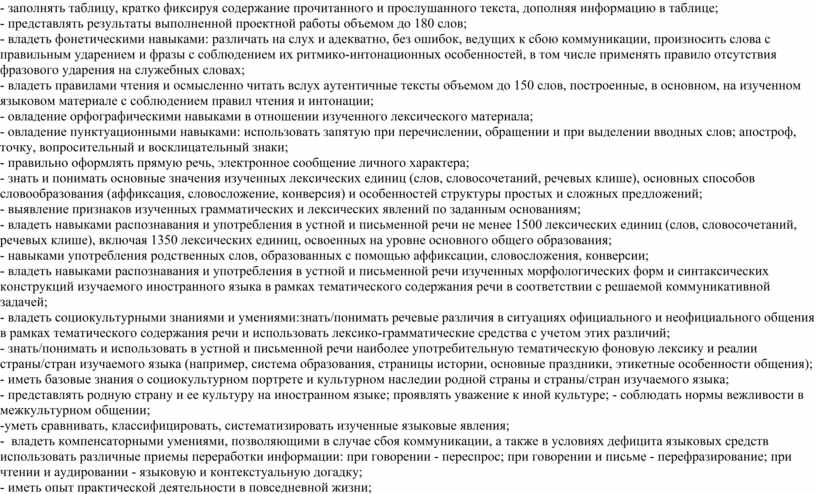 Интернет" (далее - сеть Интернет); использовать приобретенные умения и навыки в процессе онлайн-обучения иностранному языку; использовать иноязычные словари и справочники, в том числе информационно-справочные системы…