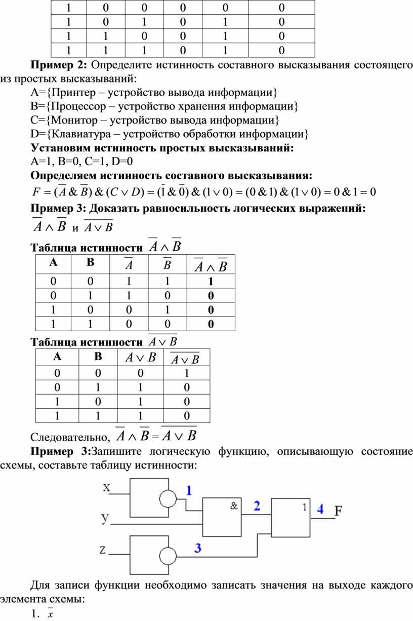 Таблицы высказываний