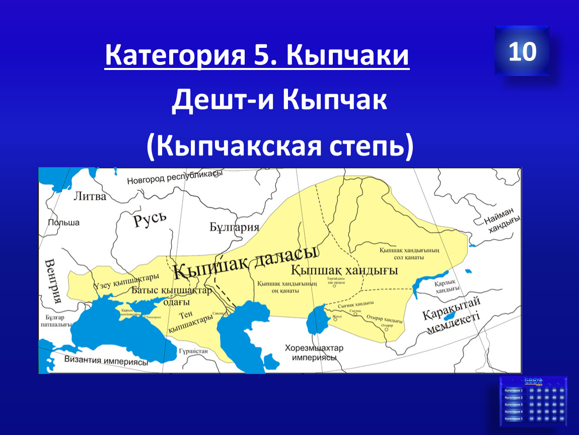 Кыпчакское ханство презентация