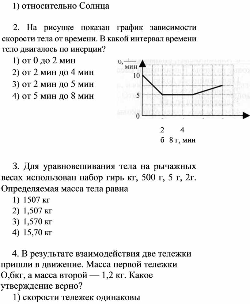 На рисунке показан график зависимости