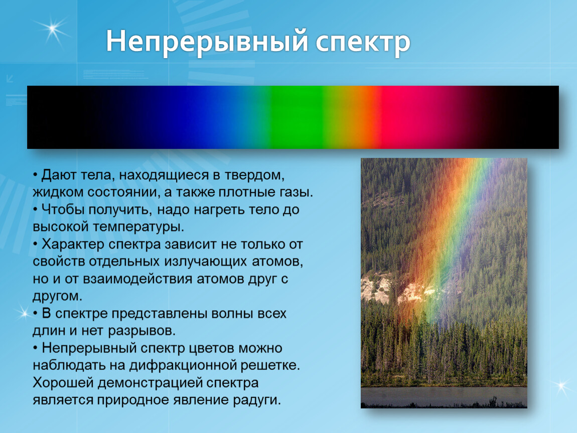 Непрерывный спектр белого света является. Непрерывный спектр. Непрерывный спектр белого света является результатом. Непрерывные спектры дают тела. Непрерывный спектр взаимодействие атомов.