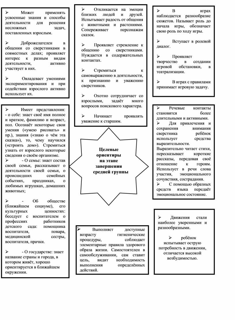 Харчук Ю. - Мед и Продукты Пчеловодства () | PDF