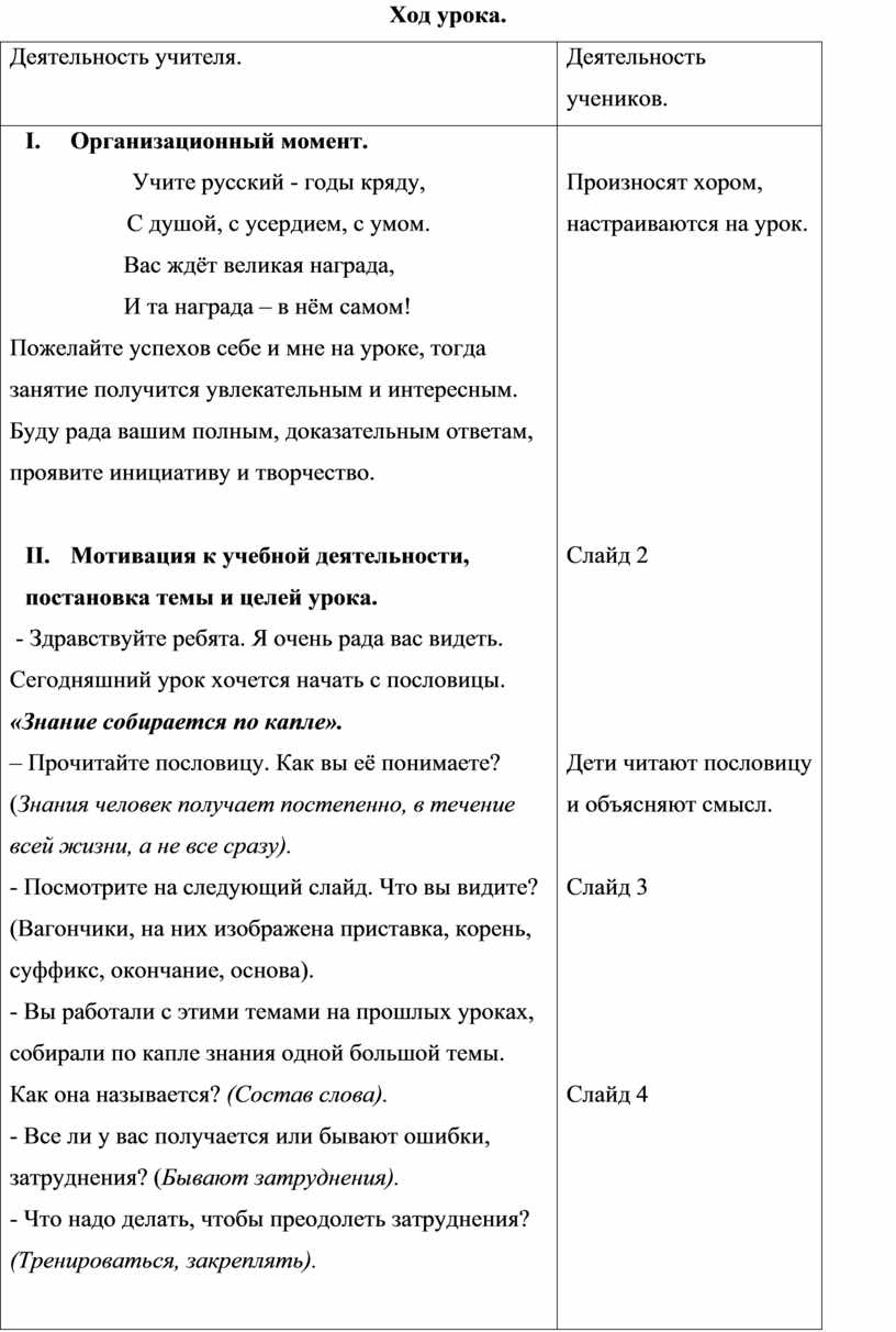 Конспект урока по русскому языку по теме 