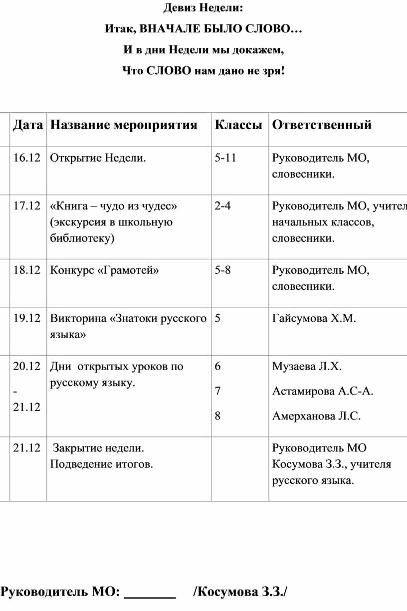 План проведения недели русского языка