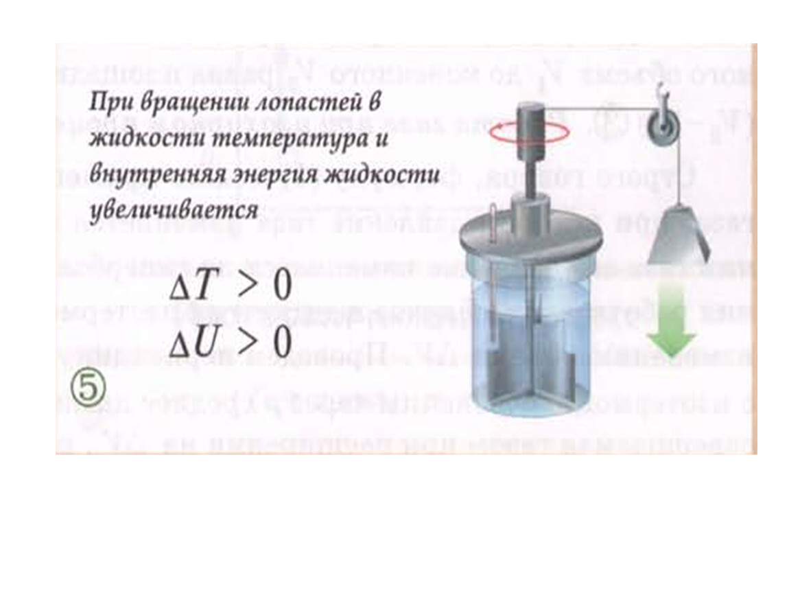 Внутренняя энергия газов в двигателе