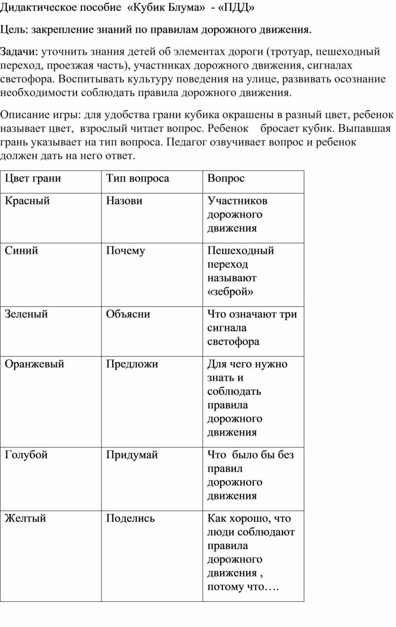 Дидактическое пособие 